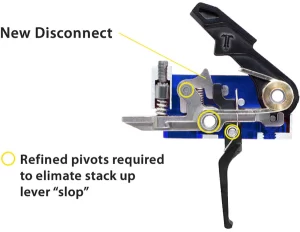 AR Single-Stage