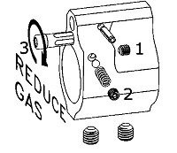 Adjustable Gas BlockNumberedArrow4 Desc