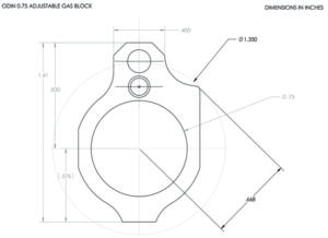 Adj Gas Block Measurements